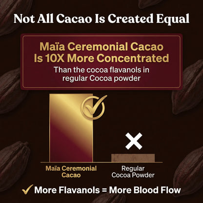 Maia Super Cacao